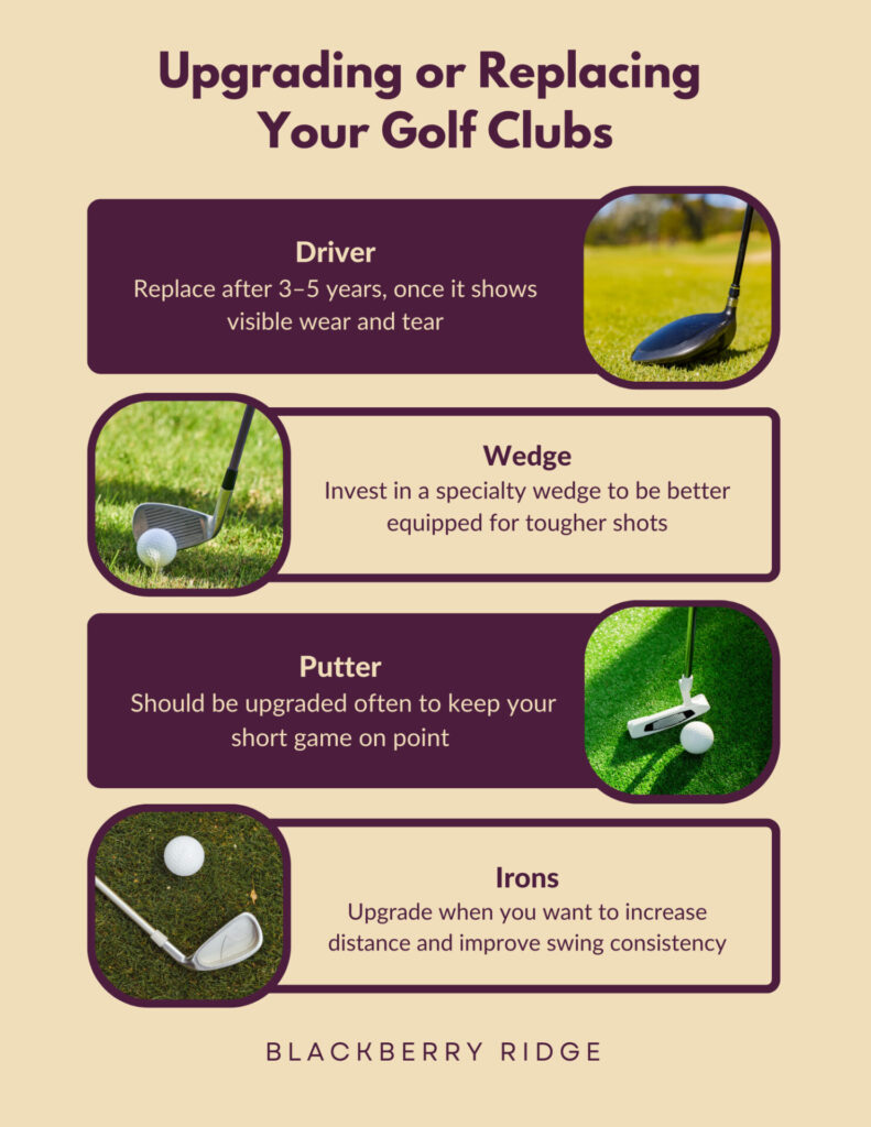 infographic depicting when to upgrade your golf clubs