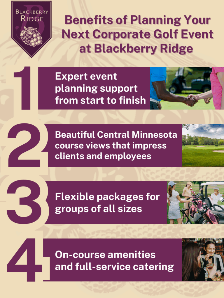 An infographic listing four benefits of planning a corporate golf retreat with a cream colored background and large purple numbers, a purple box next to each number with text, and a photo relating to golf