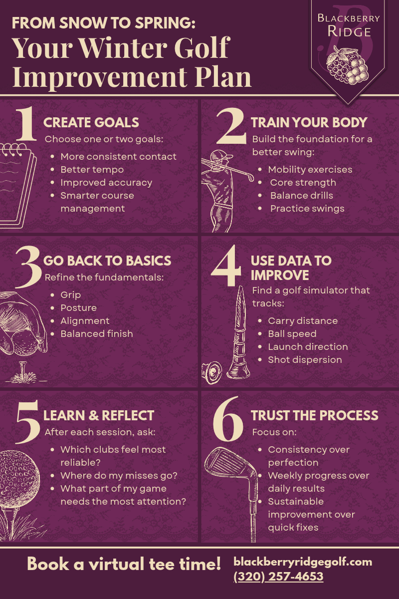 A helpful infographic showing how to improve your golfing in the offseason